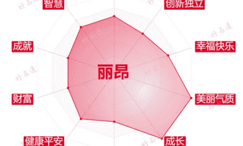 脸部轻微擦伤多久恢复正常-脸上轻微擦伤怎么处理方法网 | 脸上轻微擦伤怎么处理方法,脸上轻微擦伤怎样好得快